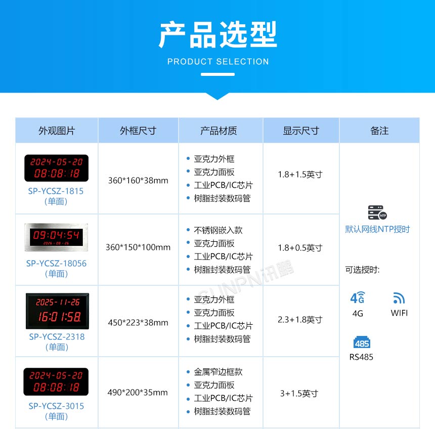 讯鹏科技电子钟选型