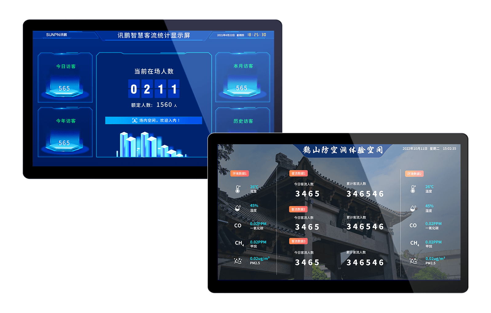 智慧客流系统_人数采集统计分析解决方案_讯鹏科技