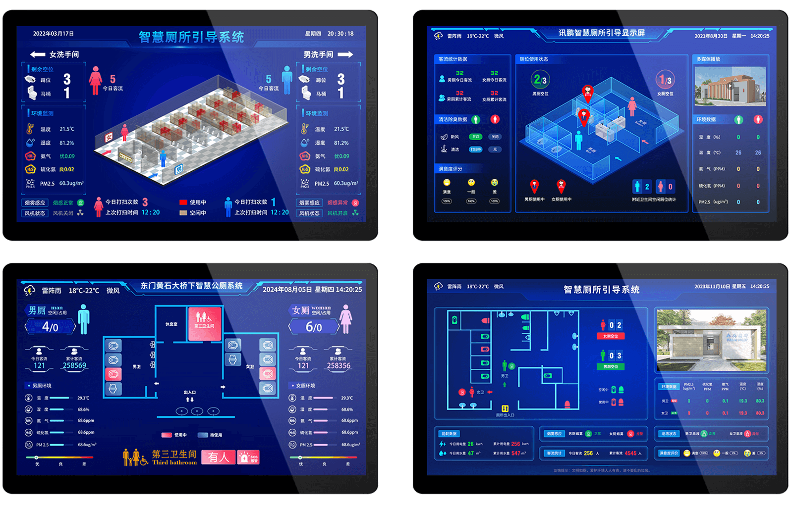 监控中心统一管控