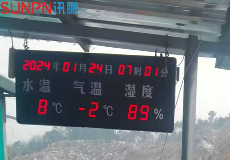 网络时间同步时钟