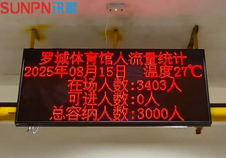 罗城体育馆人流量统计