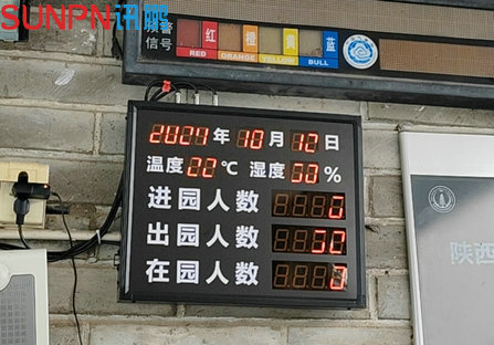 客流量分析系统