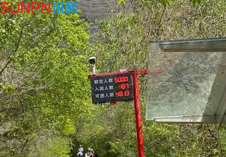 景区客流统计看板