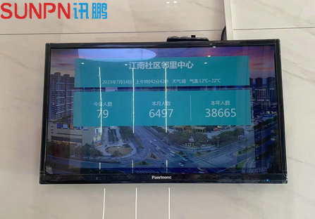 图书馆人数统计显示屏