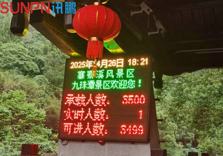 风景客流统计电子看板